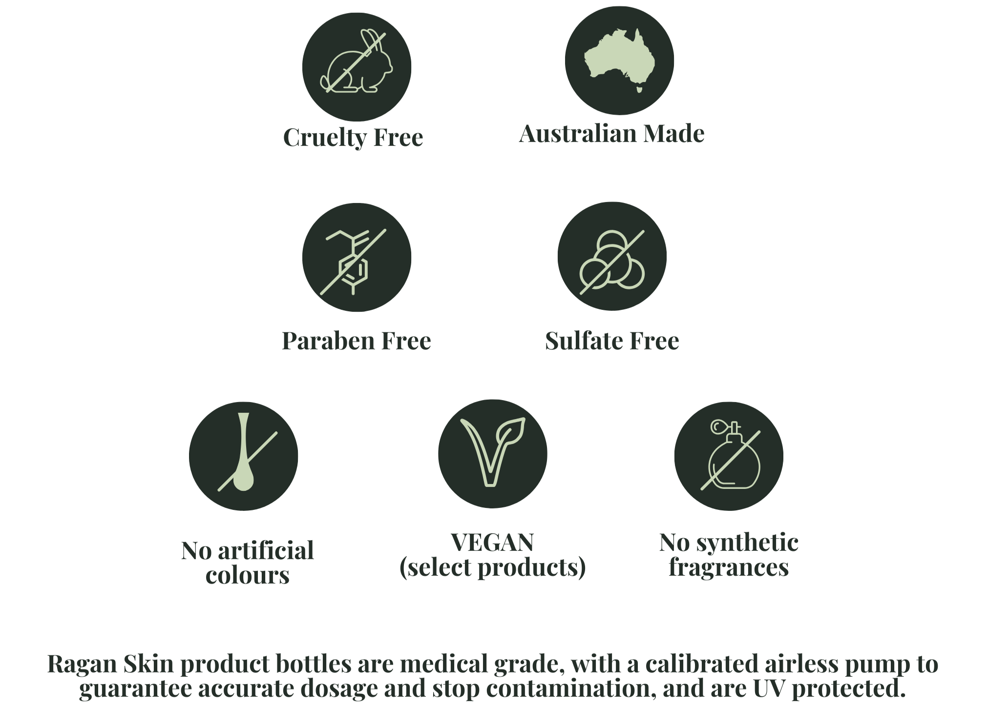 SKIN EQUILIBRIUM COLLECTION