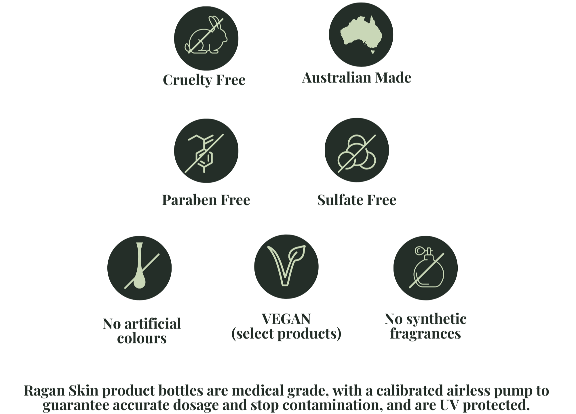 SKIN EQUILIBRIUM COLLECTION for Acne