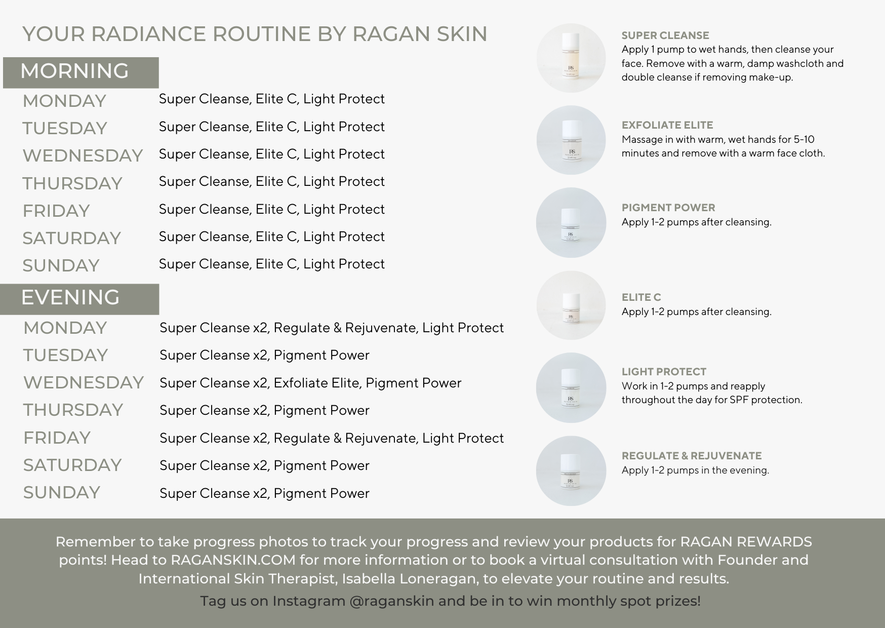 RADIANCE COLLECTION
