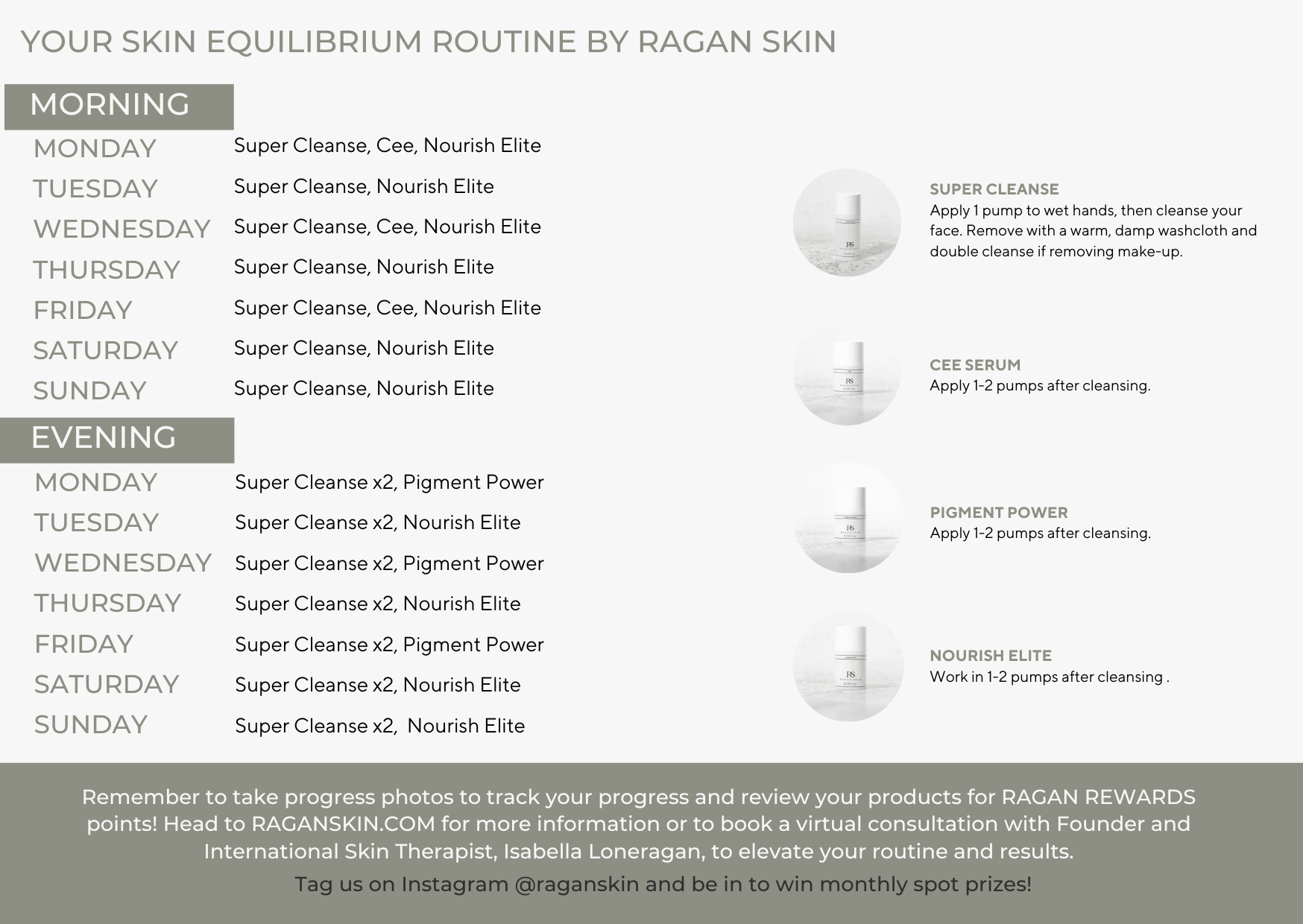 SKIN EQUILIBRIUM COLLECTION